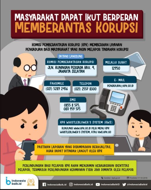 Ilustrasi Memerangi Korupsi