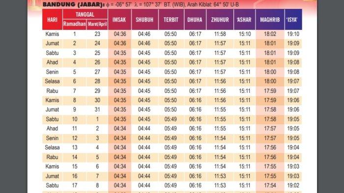Jadwal Imsak, Salat, & Buka Puasa Surabaya Lengkap Tanggal 8 September 2025