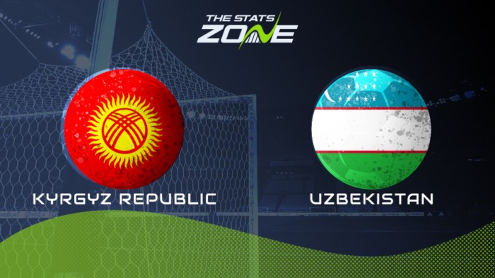 Uzbekistan vs Kyrgyzstan Update Skor Langsung Perebutan Puncak Grup