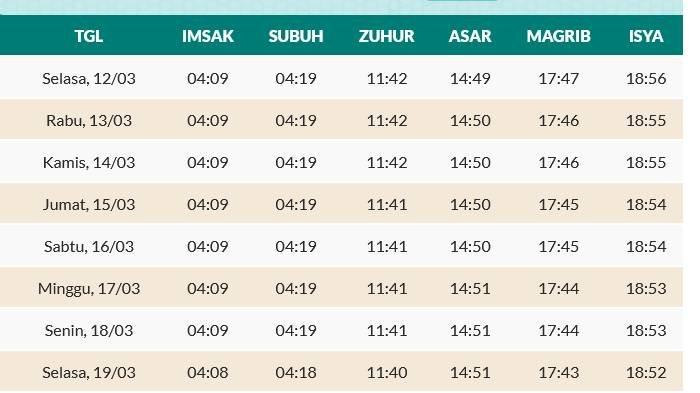 Jadwal Imsak & Buka Surabaya Hari Ini, Simpan!
