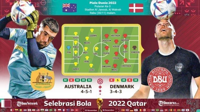 Denmark vs Skotlandia Berakhir Hampa, Fans Kesal!