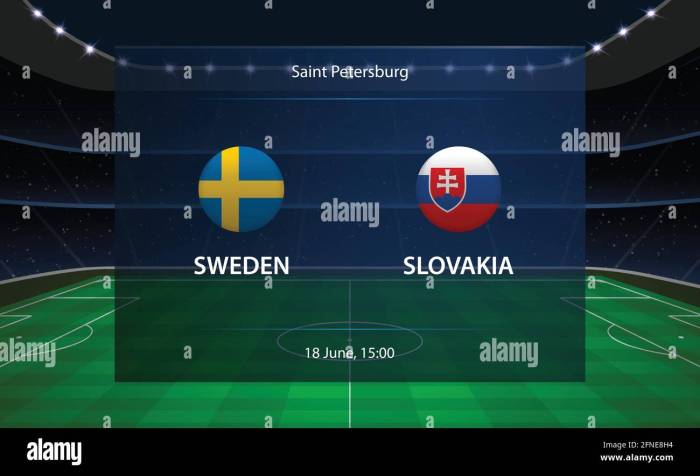 Slovenia vs Swedia Prediksi Skor dan Susunan Pemain Malam Ini